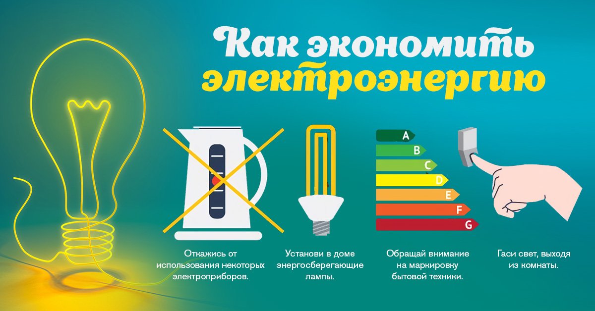 Полезные энергосберегающие привычки проект по физике